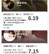 Ziyu, a rapidly rising star known for his talents in singing, dancing, and acting, has taken Chinese social media by storm, gaining an astounding 5 million followers in just one month. This meteoric rise to fame has sparked a flurry of excitement and admiration across platforms like Weibo and Bilibili, with users expressing awe at the speed of his growing popularity. Fans and observers alike are attributing Ziyu's success to his multifaceted talents, his relatable 'boy next door' image, and a charismatic presence that has captivated the masses.