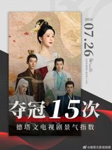The highly-acclaimed TV series "Chang Shuang Si" has finally come to an end, leaving millions of fans in China in a state of nostalgia and sadness. The show's finale has sparked a frenzy on social media, with fans pouring out their emotions and gratitude to the cast and crew.