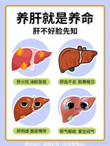 Skin itching, yellowing of the skin and eyes, and spider nevi can be warning signs of liver disease, particularly chronic hepatitis and cirrhosis. These symptoms may occur due to the liver's decreased function, leading to the accumulation of bilirubin in the body. According to medical experts, the liver is a "silent" organ without pain nerves, so even if liver cells are severely damaged, the body may not feel any noticeable symptoms. Therefore, paying attention to these abnormal skin changes is crucial for early detection and treatment of liver disease.