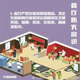 Title: Young Diners Defy Ratings, Embrace Restaurants With 3.5 Rating