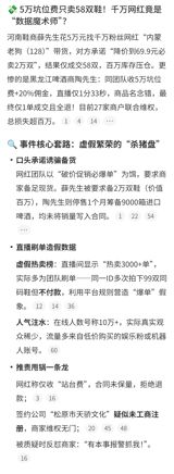 A Shanghai‑based shoe wholesaler’s costly gamble on a star influencer has ignited a fresh controversy in China’s fast‑growing livestream‑ecommerce market. On Sept. 4, 2025, Mr. Xue, a merchant from Shangqiu in Henan province, posted a desperate plea on China’s micro‑blogging platform Weibo after he paid a 50,000‑yuan “slot” or “pit” fee to secure a live‑streaming slot with the TikTok‑style star known as “Inner Mongolia Old Dog (128)” (内蒙老狗). The influencer boasts a ten‑million‑follower base, but the livestream that Mr. Xue financed resulted in the sale of only 58 pairs of shoes—a loss that left him with more than one million yuan of unsold inventory.