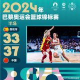 The Chinese women's basketball team has taken the lead against Spain in the group stage of the Paris Olympics, but their performance has been marred by a high number of mistakes. According to reports, the team committed 14 errors in the first half, despite leading 37-33.