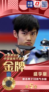 China's Shooting Star: Sheng Lihao Wins Gold at Paris Olympics