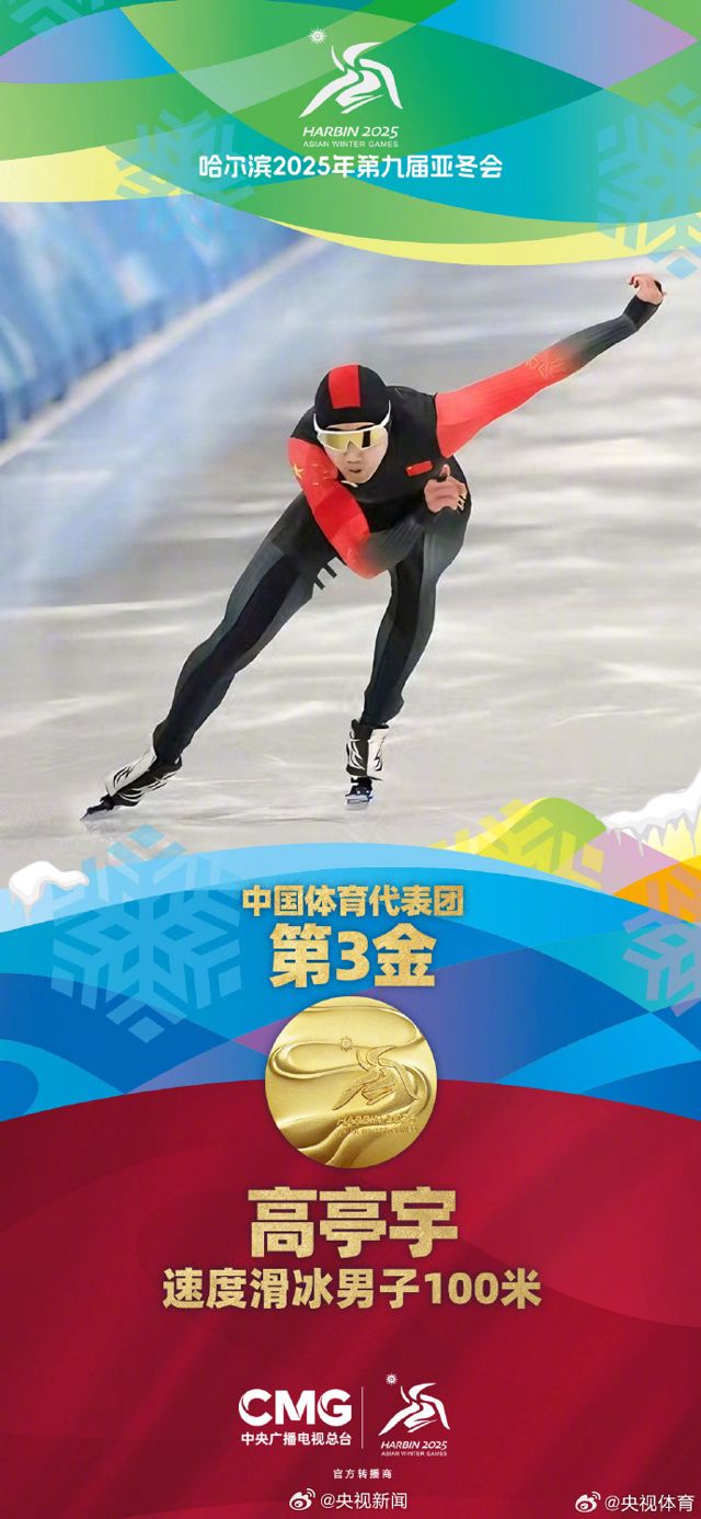 Gao Tingyu Smashes Asian Record in 100-Meter Speed Skating Event