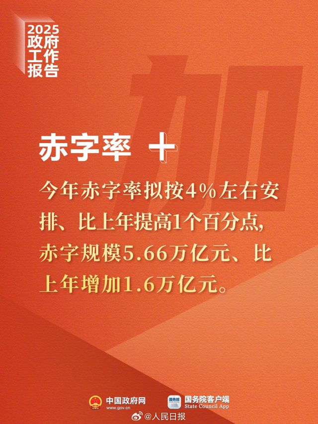 Adding Value, Subtracting Burdens: China's Roadmap to Sustainable Growth