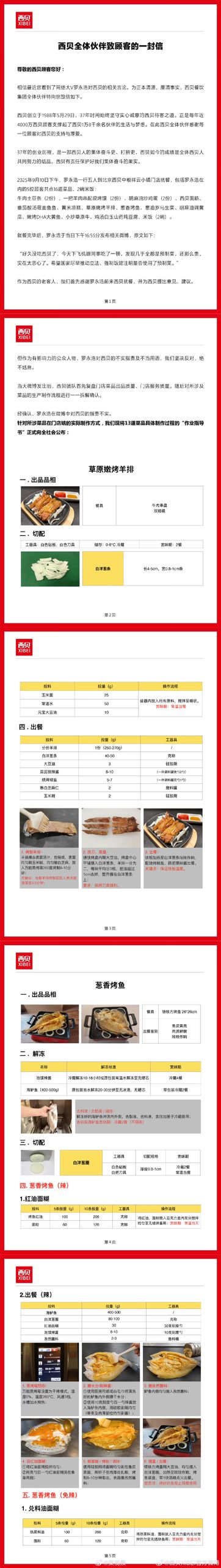 Tech Entrepreneur’s Weibo Accusation Triggers Xibei’s Transparency Pledge Over Pre‑Made Dish Controversy.