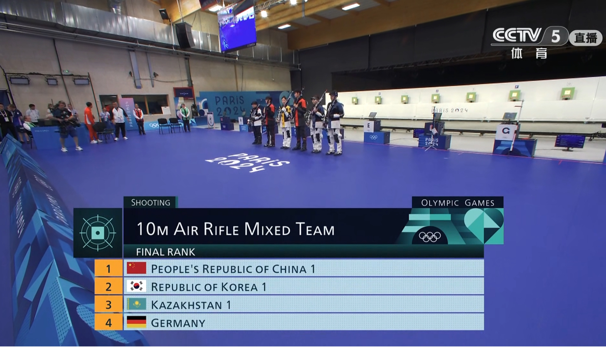 China's Golden Debut: Teenage Shooting Duo Wins Historic First Gold at 2024 Paris Olympics