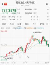 On May 13th, at 7:30 am, Wu Qingfen, the general manager of Yiwu City Import and Export Co., Ltd., received an unexpected large order - 300,000 pairs of socks from an American customer. This significant order, the largest in a month, brought excitement to Wu, who quickly shared the news with her team. With over 200 sock machines, each capable of producing 300-400 pairs daily, the factory's production line is expected to operate at full capacity, with the order not being completed until the end of June.