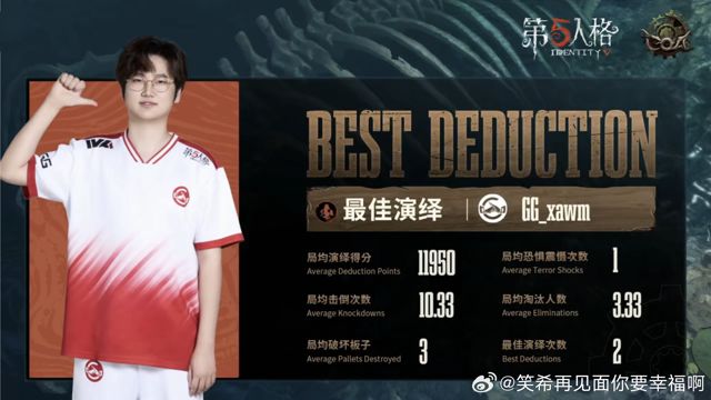 Zhou Guanyu Steals the Spotlight at Shanghai F1 Event