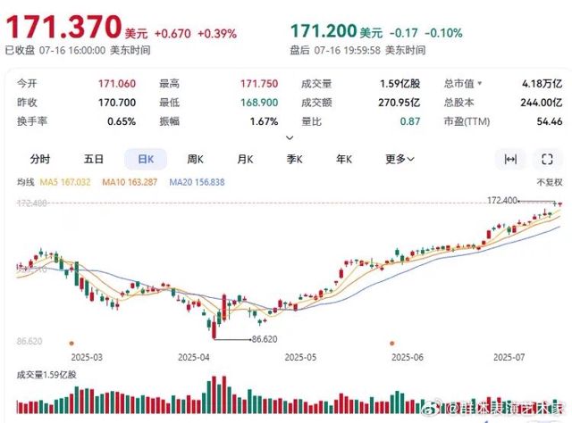 Nvidia's Market Cap Surpasses Japan's GDP, Signaling a New Economic Era