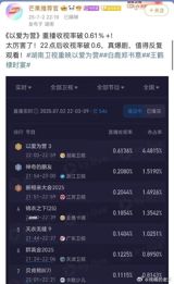 In the ever-evolving landscape of Chinese television, a peculiar term has caught the attention of fans and critics alike: "以爱为营2.0," or "Only for Love 2.0." While it may sound like the title of a sequel to a popular drama, a deeper dive into the world of social media and online discussions reveals a more nuanced narrative. "Only for Love," the original drama, premiered in 2023 and told the story of a romance between a financial reporter, Zheng Shuyi, played by Bai Lu, and an overbearing CEO, Shi Yan, portrayed by Wang Hedi.