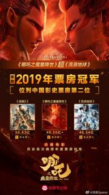 The Chinese film industry has experienced significant growth in recent years, with a surge in box office revenue and an increasing number of films being produced. This growth can be attributed to a combination of factors, including government support, advances in technology, and a growing demand for entertainment. One of the key drivers of this growth has been the success of films like "Wolf Warrior 2", which has broken numerous box office records and become a cultural phenomenon in China.
