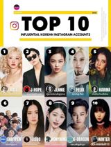 The Korean entertainment industry has witnessed a significant surge in global popularity, with K-pop and Korean dramas captivating audiences worldwide. As a result, Korean celebrities have become household names, with millions of fans eagerly following their every move. Recently, a Korean media outlet conducted a survey of over 200 industry professionals to determine the most influential stars in the Korean entertainment industry. The results were surprising, with some unexpected names making it to the top 10 list. Blackpink, one of the most popular K-pop girl groups, was ranked at the bottom of the list, while BTS, the reigning kings of K-pop, dominated the rankings for the third consecutive year. Other notable celebrities, including actors and solo artists, also made it to the list, sparking debates among fans about the criteria used to determine the rankings.