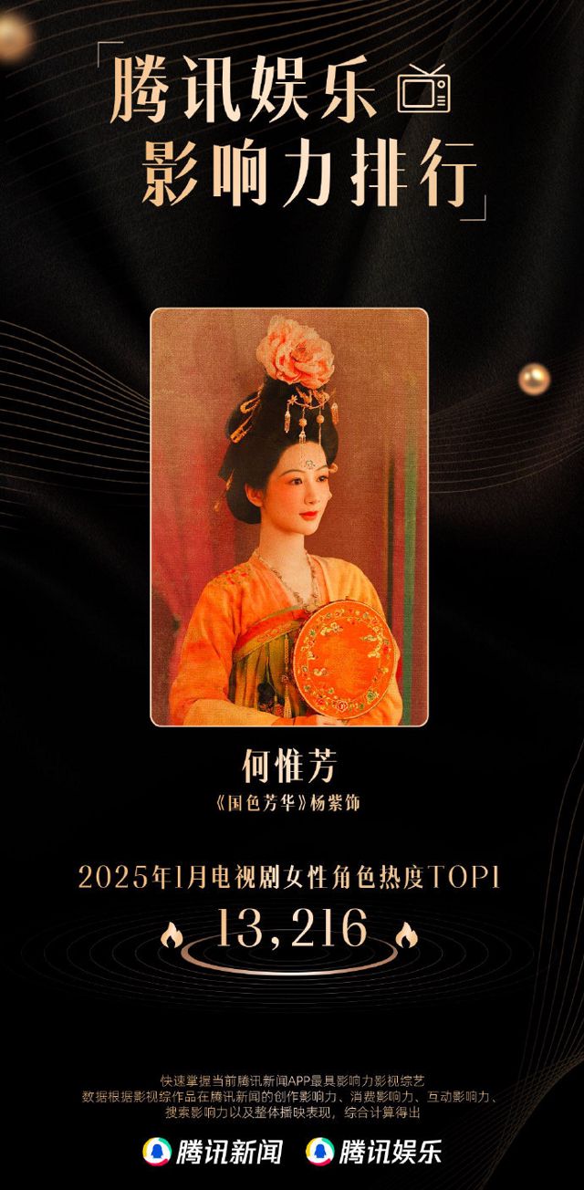 Under the White Olive Tree: A Symbol of Peace and Longevity in Modern Chinese Literature