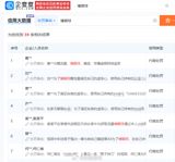 In a shocking turn of events, a Chinese social media influencer with over a million followers, known as "是小念噢" (Xiǎo Niàn Ō), was found to have staged their own death in a desperate bid for online attention. The influencer, whose real name is Sun, had posted a video on their account claiming to have been blackmailed and subsequently taken their own life. However, an investigation by the Chengdu Public Security Bureau's Jinjiang Branch revealed that the entire ordeal was a fabrication, and Sun was very much alive. This incident has sparked widespread outrage and raised concerns about the lengths to which some individuals will go to gain online fame.
