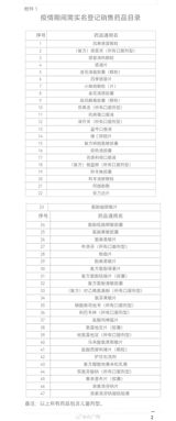 Foshan, a city in China's Guangdong province, has implemented a new regulation requiring real-name registration for the purchase of 47 specific types of medicine, a measure that took effect on August 1st. This policy, overseen by the Foshan Market Supervision Administration, is primarily aimed at controlling the spread of Chikungunya fever, a viral disease transmitted to humans by infected mosquitoes. The 47 drugs on the list include common medications for symptoms associated with Chikungunya fever, such as fever, rash, and joint pain. Customers are now required to scan a QR code and provide personal information when purchasing these medications, a move that has significant implications for both the pharmaceutical industry and the general public.