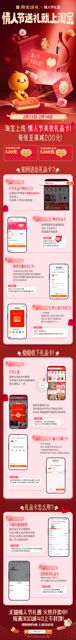 As the tradition of gift-giving on Valentine's Day continues to evolve, a new trend has emerged in China, thanks to the e-commerce giant Taobao. The platform has introduced a gift card feature, allowing users to send gifts to their loved ones with ease. This innovative approach has gained popularity, especially among young people, as it provides a convenient and thoughtful way to express affection. The gift card feature on Taobao enables users to purchase and send gift cards to their friends and family, which can be redeemed for products across various categories.
