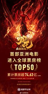 The cinematic triumph of "Ne Zha 2" continues to captivate audiences worldwide, solidifying its position as a trailblazer in the global film industry. According to data from the Lumiere professional edition, as of 9:57 PM on February 8, the film's box office sales, including pre-sales, have surpassed 7.463 billion yuan, catapulting it into the top 50 of the global box office rankings as the sole non-Hollywood film. This achievement is a testament to the film's massive popularity and its ability to transcend cultural boundaries. With its stunning animation and engaging storyline, "Ne Zha 2" has resonated with audiences worldwide, contributing to its impressive box office performance.