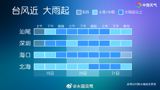Typhoon Wipha to Make Landfall in South China: A Timeline of Rain and Wind Impact