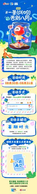Every year as August draws to a close, a burst of visual storytelling floods China’s most popular micro‑blogging platform, Weibo. Under the hashtag #一条plog告别八月—literally “one plog to bid farewell to August”—users from teenagers to celebrities compile a short, photo‑heavy diary of the month’s most memorable moments. By the end of August 2025, the hashtag had once again become a digital gathering point for anyone eager to mark the transition from summer’s lazy days to September’s return‑to‑routine.