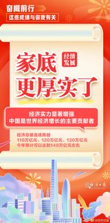 In the vast and dynamic landscape of China, a phrase has emerged to encapsulate the nation's unwavering resolve to push forward in the face of adversity. "奋楫前行" (fèn jí qián xíng), translating to "strive forward with oars" or "forge ahead vigorously," has become a rallying cry that echoes across various sectors, from the corridors of power in Beijing to the grassroots of society. This phrase, steeped in historical imagery, signifies a spirit of perseverance, hard work, and collective striving towards national goals.