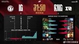 In a thrilling turn of events, iG, a prominent Chinese electronic sports club, emerged victorious against Royal Never Give Up (RNG) in the 2025 LPL first segment regular season group stage, with a final score of 3:1. This significant win marks iG's first victory of the new season, showcasing the team's determination and resilience. The match was highly anticipated, with fans eagerly watching as the two teams clashed in a best-of-five series. iG's triumph is a testament to their team's synergy and strategic gameplay, as they were able to capitalize on RNG's mistakes and secure crucial victories in the later stages of the match. With this win, iG has set the tone for their season, demonstrating their potential to be a formidable force in the competitive League of Legends scene.