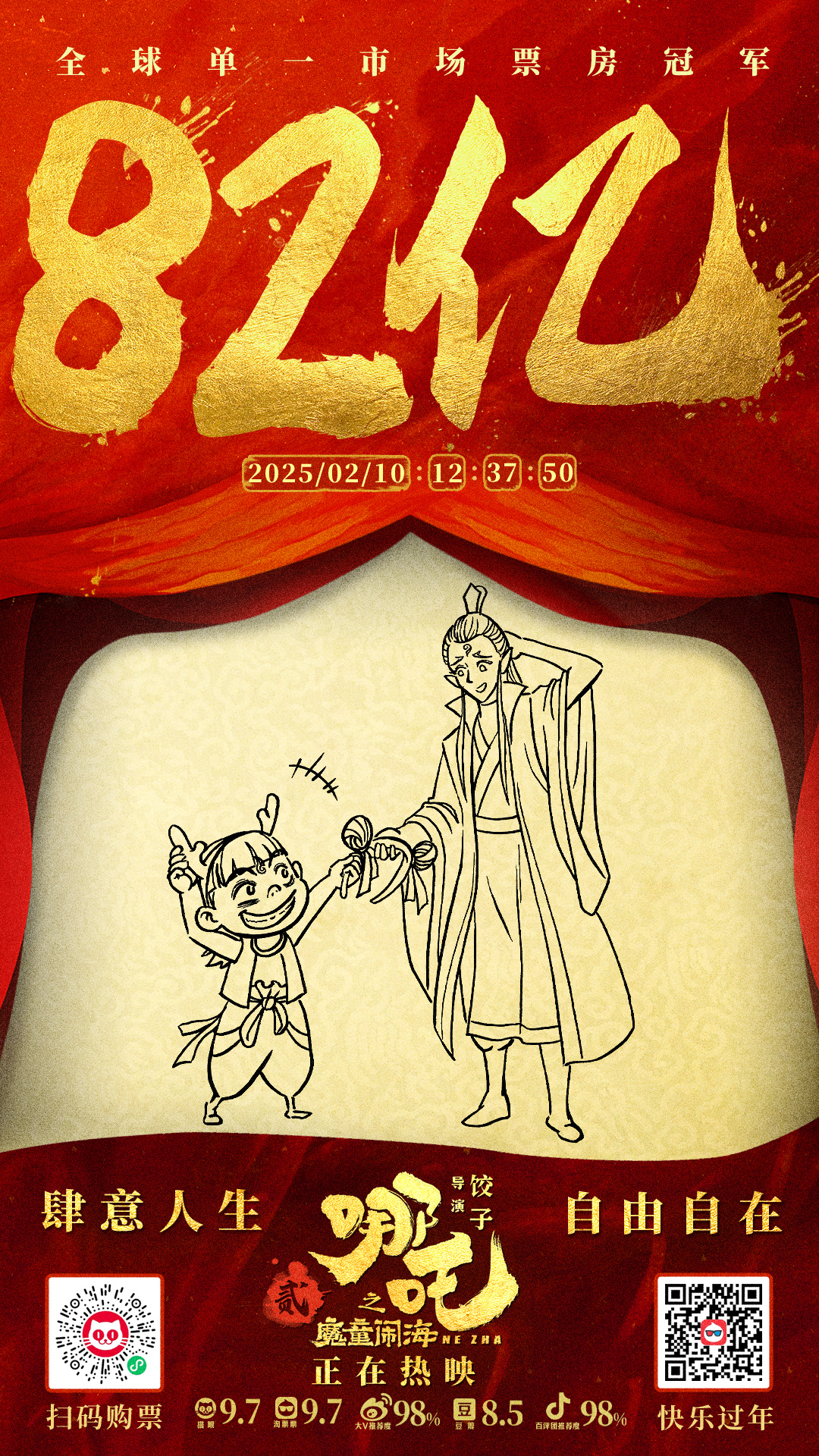 Ne Zha 2 Shatters Box Office Records, Surpassing 83 Billion Yuan Mark