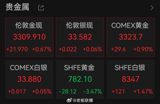 The issue of income for delivery riders at JD Takeout, a food delivery platform, has recently sparked heated debate. According to reports, some full-time riders for the platform can earn between 500-600 yuan ($72-$86 USD) per day, and have even been enrolled in a comprehensive insurance program, including five types of insurance and one fund. This situation has brought joy to many, who believe that only conscientious entrepreneurs would be willing to provide their employees with reasonable compensation. The news has sparked a discussion about the working conditions and income of delivery riders in the food delivery industry, with many praising JD Takeout for setting a positive example.