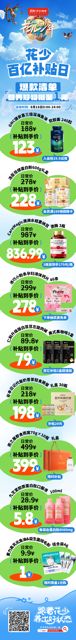 The buzz on Chinese social media this week has been louder than a pop‑concert encore, and the source of the excitement is a surprisingly playful health‑promotion campaign launched by JD Health. Dubbed “波弟出道健康免单” – loosely translated as “Bodhi Debut: Health Free Order” – the initiative has turned three internal organs – the heart, lungs and liver – into a virtual boy band called the “健康波弟团” (the Health Bodhi Group). The three “brothers” – 心弟 (Heart Brother), 肺弟 (Lung Brother) and 肝弟 (Liver Brother) – have taken to the Chinese micro‑blogging platform Weibo, where fans are chanting, “啊啊啊心弟出道我直接原地尖叫!” (“I’m screaming on the spot as Heart Brother debuts!”) and posting fan‑art, memes, and endless streams of “fangirl” and “fanboy” commentary.