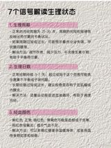Menstruation: The Overlooked Health Indicator Trending on Weibo