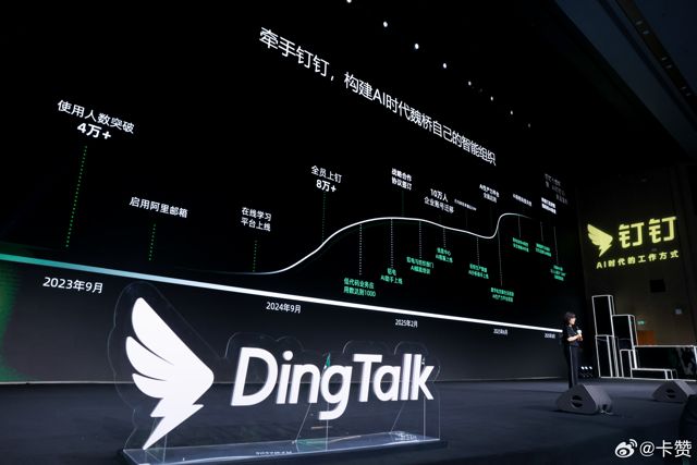 Alibaba Marks DingTalk’s 10th Anniversary with AI‑Native 8.0 Upgrade and First Dedicated AI Smart Recorder