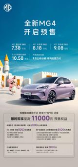 In a significant stride forward for the new energy vehicle industry, SAIC Motor, through its MG brand, has unveiled the MG4 equipped with a groundbreaking semi-solid-state battery, developed in collaboration with Qingtao Energy. This launch, streamed live at 7:30 PM local time, marks a pivotal moment in electric vehicle (EV) technology, making the MG4 the world's first mass-produced car to feature such a battery. The semi-solid-state battery is noted for its significantly low electrolyte content of just 5%, an impressive energy density surpassing 300Wh/kg, and its ability to pass a stringent full Battery Safety Test, including a 360-degree needle penetration test, underscoring its enhanced safety features.