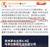 Kweichow Moutai, a leading Chinese liquor company, has announced its plans to invest 490 million yuan in establishing a scientific research company, as part of its efforts to enhance its research and development capabilities and stay ahead in the competitive market.