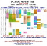 The Chinese web‑novel that has become a cultural touchstone for a generation of readers, A Record of Mortal’s Journey to Immortality (凡人修仙传), finally reached its long‑awaited climax this spring. The series, which has flourished across print, television, animation and a litany of merchandise, concluded in a way that left fans both emotional and reflective, while also underscoring the transformative power of internet literature in today’s media landscape.