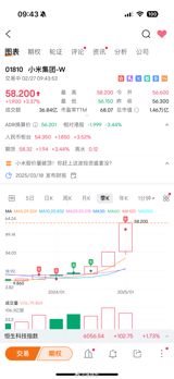 Nvidia's stock plummeted by over 8%, causing its market value to drop below $30 billion once again. The NASDAQ index fell by 2.78%, with the semiconductor and blockchain sectors leading the decline. Strategy dropped by over 8%, while ARM and ASML fell by over 6%. This significant decline in Nvidia's stock price has raised concerns among investors, as the company's market value has now fallen below the $30 billion mark. The broader market also saw a downturn, with the Dow Jones index falling by 0.45% and the S&P 500 index declining by 1.58%. Other major tech stocks, including Tesla, Amazon, and Google, also saw significant drops in their stock prices.