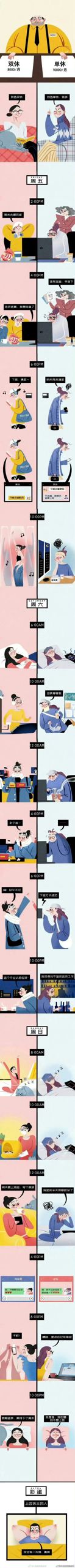 Higher Pay vs. Work-Life Balance: China's Ongoing Debate