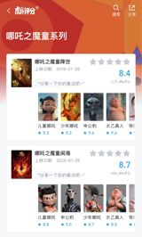 As the Chinese New Year celebrations kick off, the domestic film industry is witnessing a seismic shift in the box office landscape. The 2025 Spring Festival box office has broken the 2.5 billion yuan mark, with "Ne Zha: The Devil's Boy" leading the pack. According to professional box office tracking platform, as of January 29, 23:21, the cumulative box office for "Ne Zha" has reached 653 million yuan, cementing its position as the top-grossing film of the Spring Festival season so far.