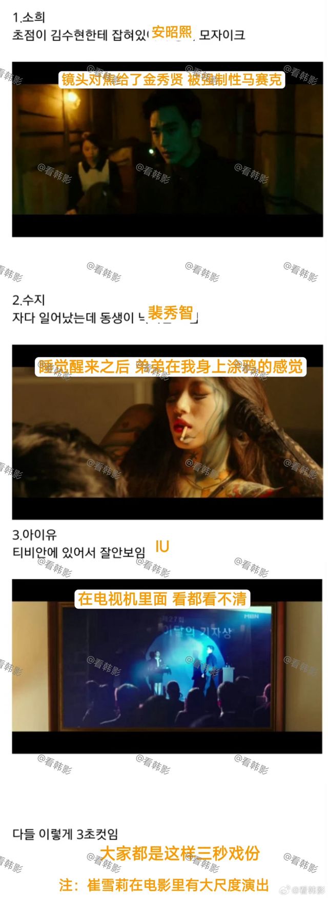 Gender Representation in Kim Soo-hyun's Films: A Closer Look at Female Roles and Industry Bias