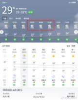 When a Chinese netizen scrolls through Weibo and types “#北京天气” – Beijing weather – the feed is instantly filled with temperature readings, air‑quality indexes and traffic‑restriction notices. Yet behind those practical bulletins lies a far more complex story: the capital’s climate is becoming a barometer for China’s environmental ambitions, a catalyst for social behaviour, and, at times, a political flashpoint.