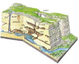 Recently, a dramatic incident unfolded in Guangxi, China, where two members of a scientific expedition team became lost in a cave for 69 hours, only to be miraculously rescued. The incident began on February 5, when a team of five scientists embarked on an underwater expedition to explore the cave system in the Tianyang district of Baise City. As they made their way back through the cave at 7 pm, two team members were discovered missing, prompting an immediate distress call to the authorities.